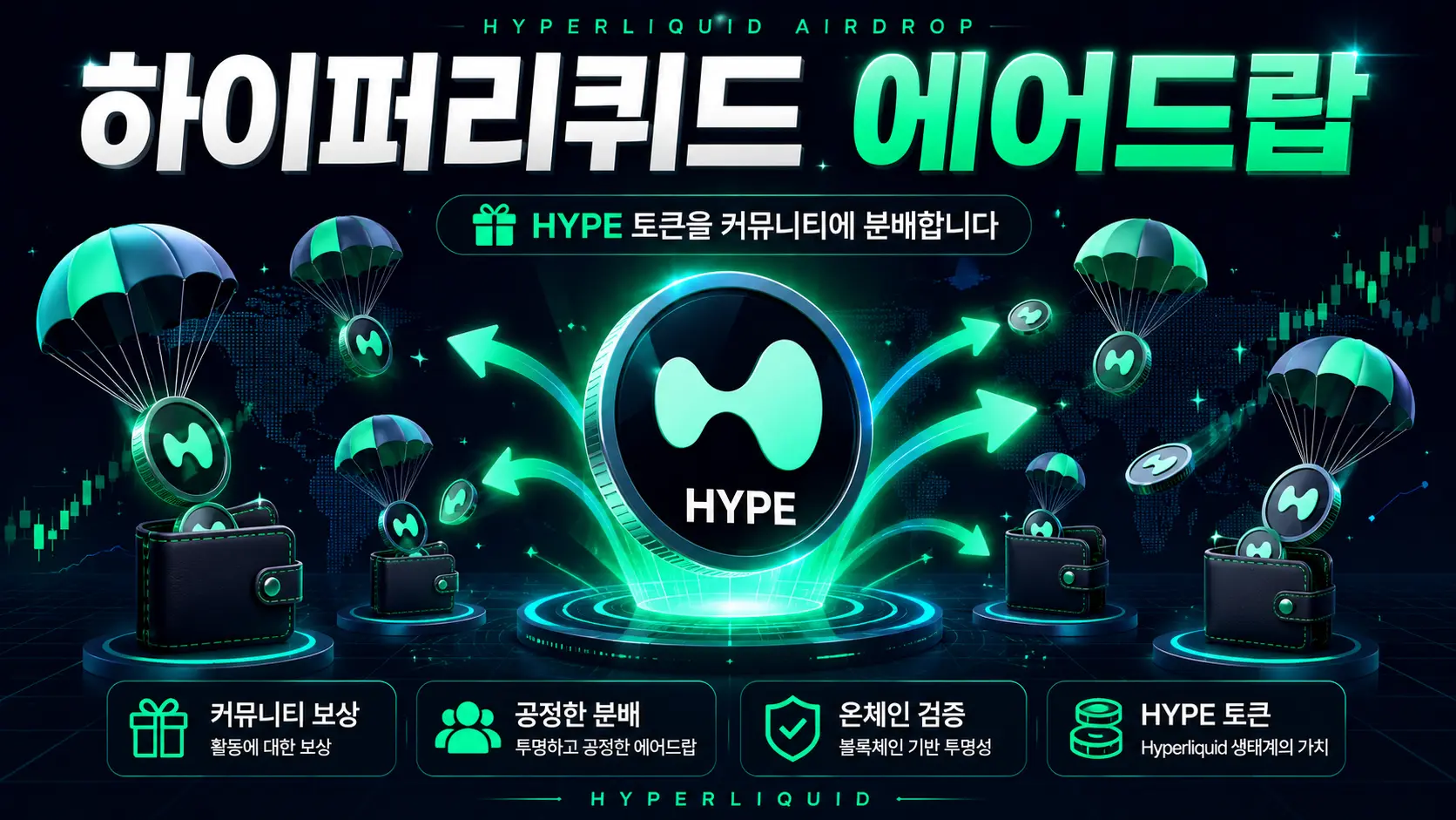 하이퍼리퀴드 에어드랍 자격 조건과 청구 절차 한국 투자자 가이드 — 하이퍼리퀴드 에어드랍 자격 조건, HYPE 토큰 분배 구조, HYPE 포인트 계산 방식, 청구 절차 5단계, 사기 회피까지 한국 투자자 기준 한 번에 정리