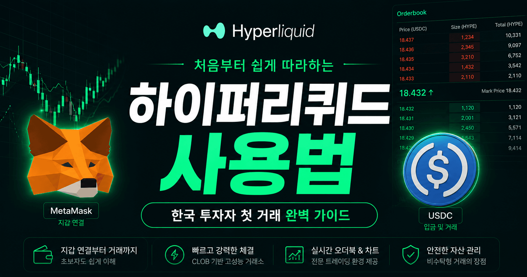 하이퍼리퀴드 사용법 한국 투자자 첫 거래 완벽 가이드 — 2026년 기준 하이퍼리퀴드 사용법 메타마스크 연결 5단계, USDC 입금, 무기한 선물 주문, 청산 가격 관리까지 한국 투자자 첫 거래 완벽 가이드