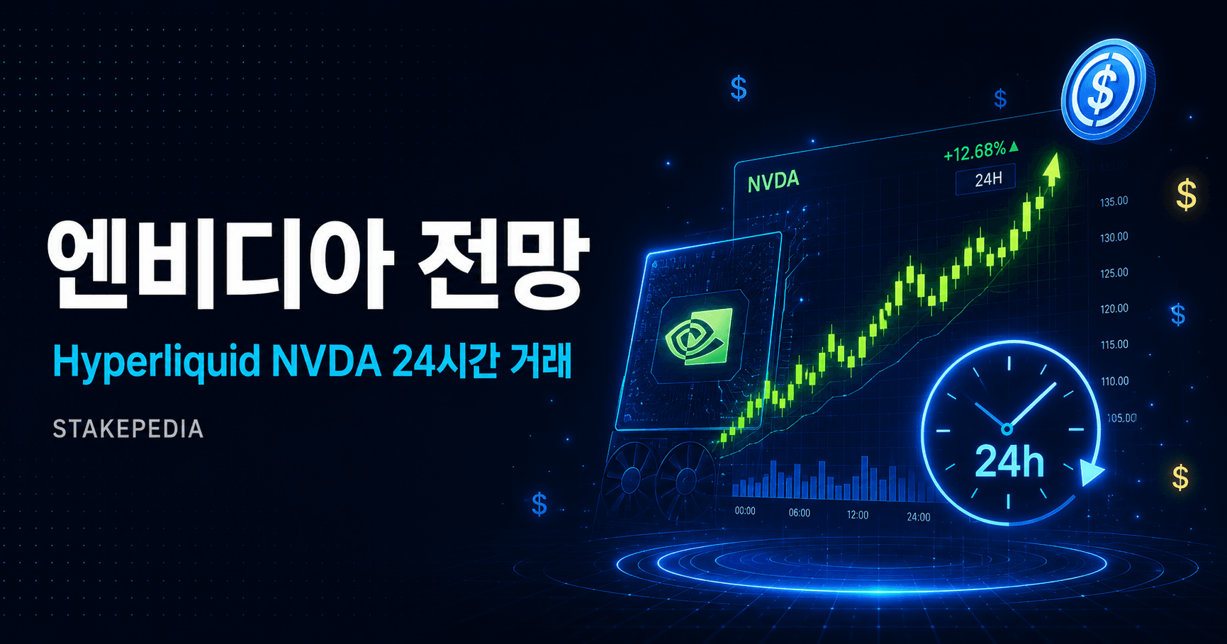 엔비디아 전망과 Hyperliquid NVDA USDC 24시간 거래 — 엔비디아 전망은 한국 반도체 종목 흐름의 선행 지표입니다. Hyperliquid NVDA USDC 24시간 거래로 야간 진입하고 HyperKR 한국어 도구로 모니터링하는 방법을 정리했습니다.