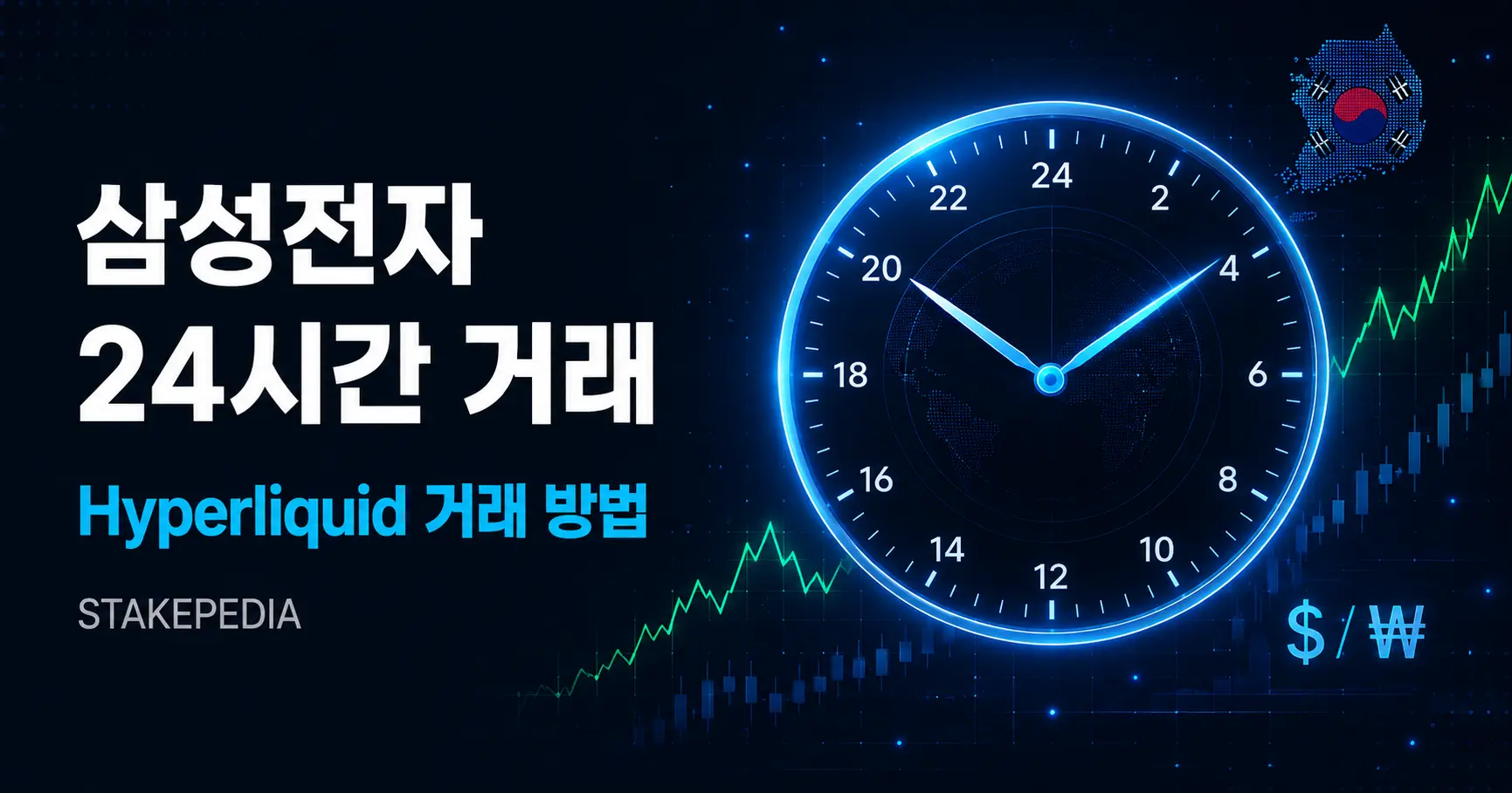 삼성전자 24시간 거래 가능할까? Hyperliquid에서 거래하는 방법 — 삼성전자는 정규장 외에도 미국 증시·환율·반도체 지수에 따라 움직입니다. Hyperliquid 무기한 선물 플랫폼에서 삼성전자 가격 추종 거래를 24시간 진행하는 방법과 HyperKR 데이터 터미널 활용법을 정리했습니다.