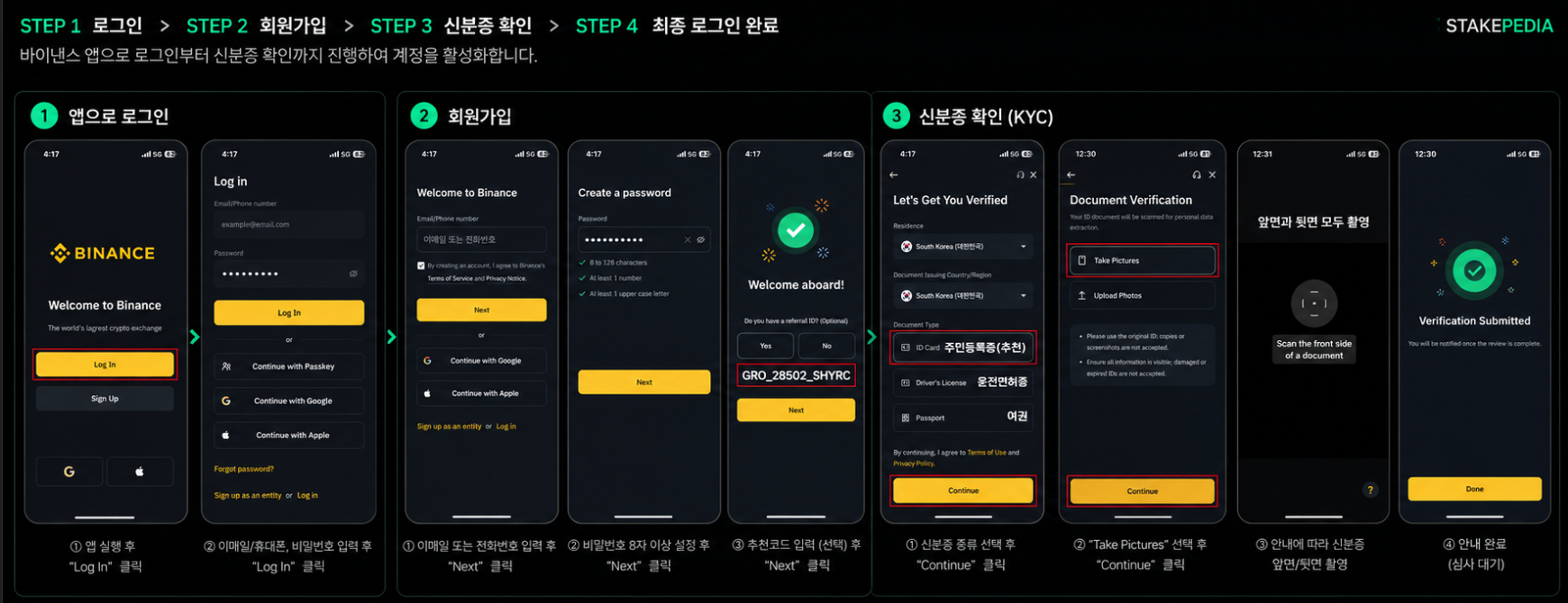 바이낸스 로그인, 회원가입, 신분증 확인 (KYC) 전체 흐름